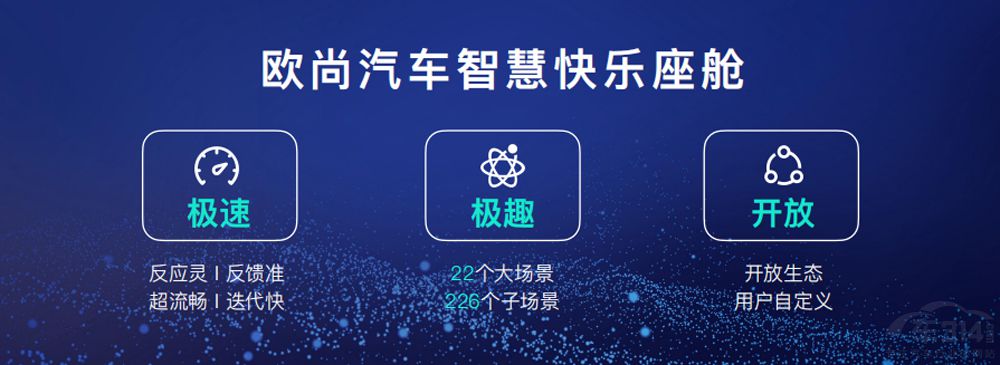 歐尚Z6內(nèi)飾公布 將首次搭載智慧快樂座艙 歐尚Z6內(nèi)飾公布 將首次搭載智慧快樂座艙