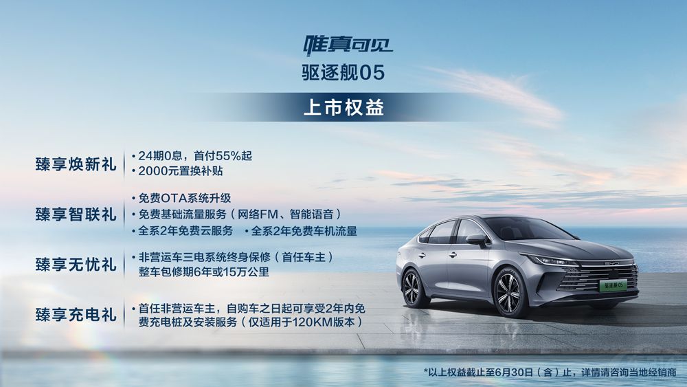 ȁ(q)Ş05 DM-i켼g(sh)ӳ