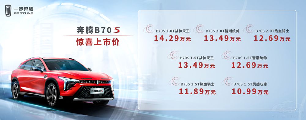 10.99萬元起 奔騰B70S攜手百度創(chuàng)新上市 10.99萬元起 奔騰B70S攜手百度創(chuàng)新上市
