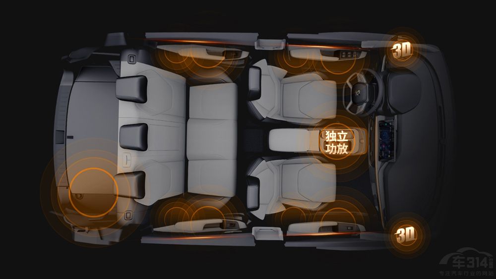 智能音樂座艙思皓X6  7.99萬元起預售發(fā)布 智能音樂座艙思皓X6  7.99萬元起預售發(fā)布