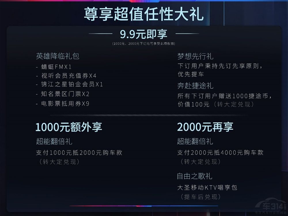 捷途大圣預(yù)售開啟 9.9元即可享受多重權(quán)益 捷途大圣預(yù)售開啟 9.9元即可享受多重權(quán)益