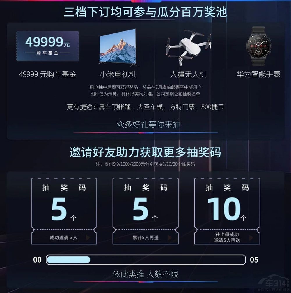 捷途大圣預(yù)售開啟 9.9元即可享受多重權(quán)益 捷途大圣預(yù)售開啟 9.9元即可享受多重權(quán)益