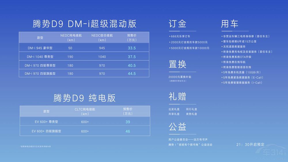 訂單頻頻捷報 騰勢首款豪華MPV人氣爆棚 訂單頻頻捷報 騰勢首款豪華MPV人氣爆棚