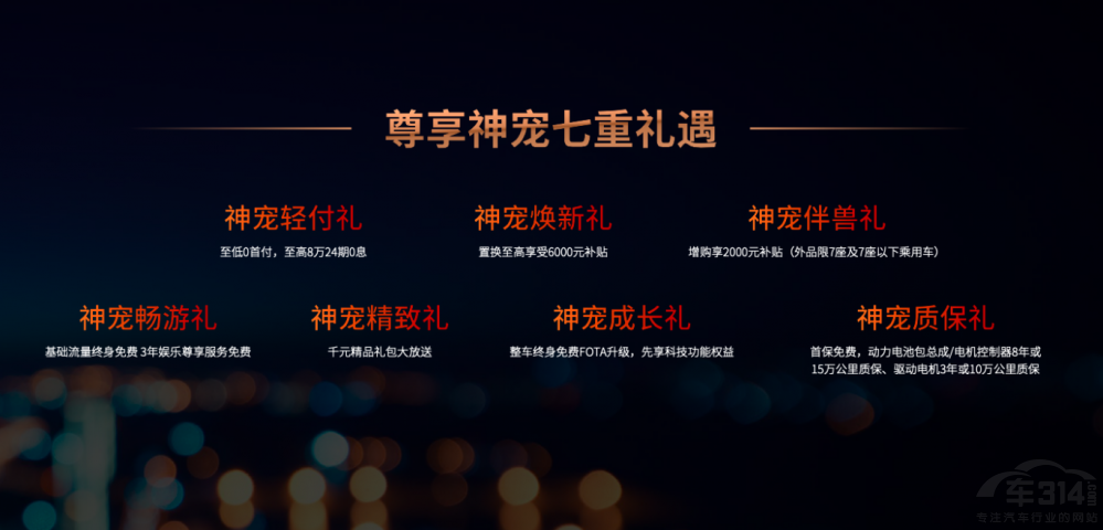 哈弗神獸混動(dòng)DHT正式上市 售價(jià)15.38萬起 哈弗神獸混動(dòng)DHT正式上市 售價(jià)15.38萬起