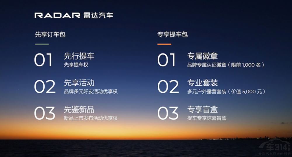 RADAR_܇l(f) Ƥ嫡l(f)