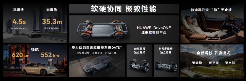 AITOƳ׿A܇͆M5 EV