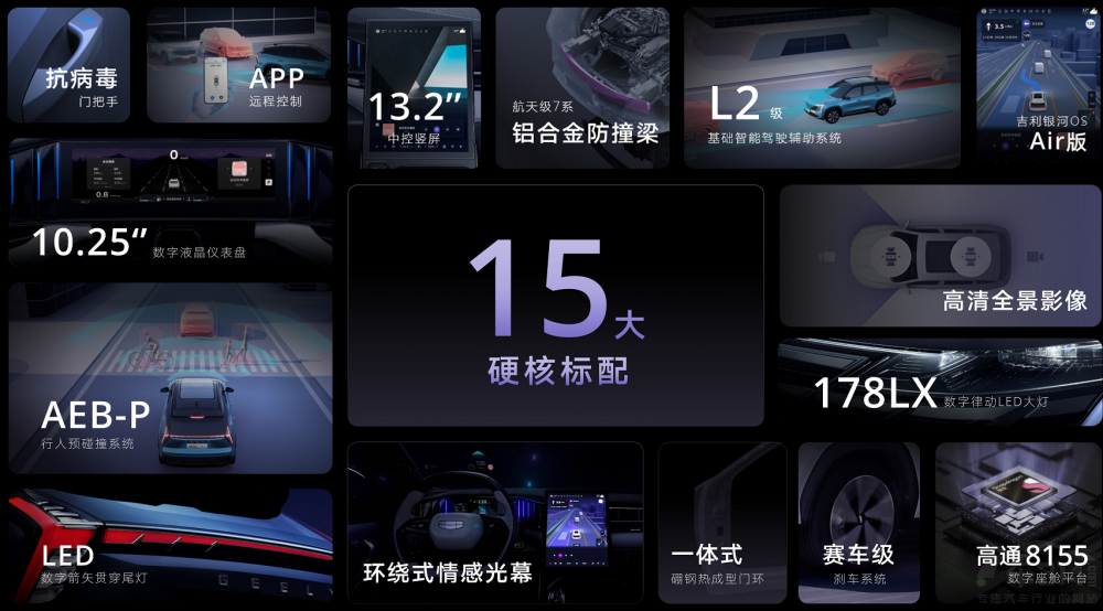 ۃr(ji)12.57f(wn)Ԫ SUVԽL