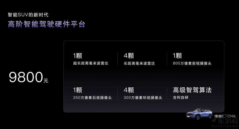 ۃr(ji)12.57f(wn)Ԫ SUVԽL