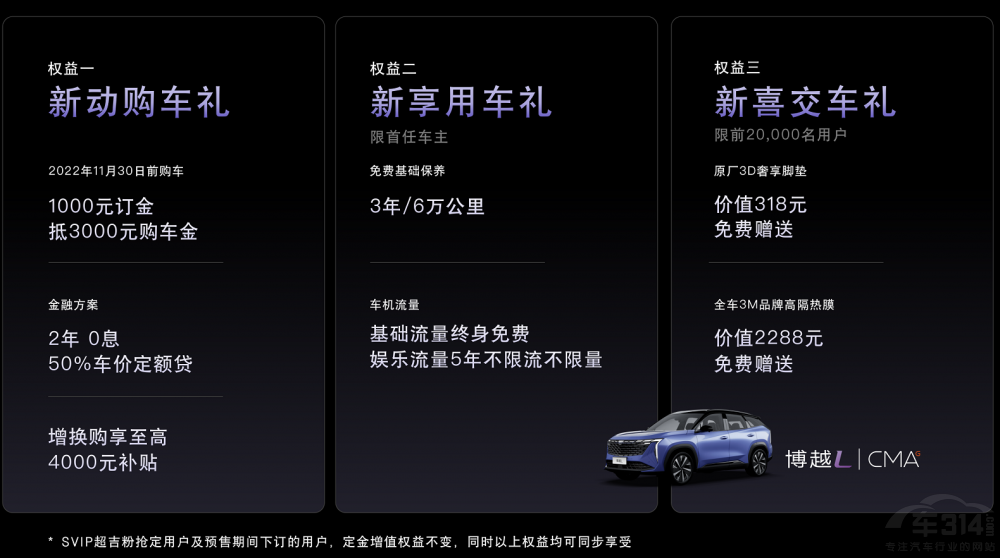 ۃr(ji)12.57f(wn)Ԫ SUVԽL