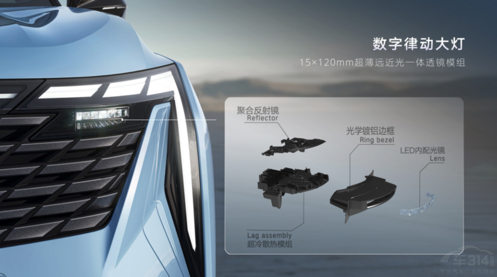 ۃr(ji)12.57f(wn)Ԫ SUVԽL