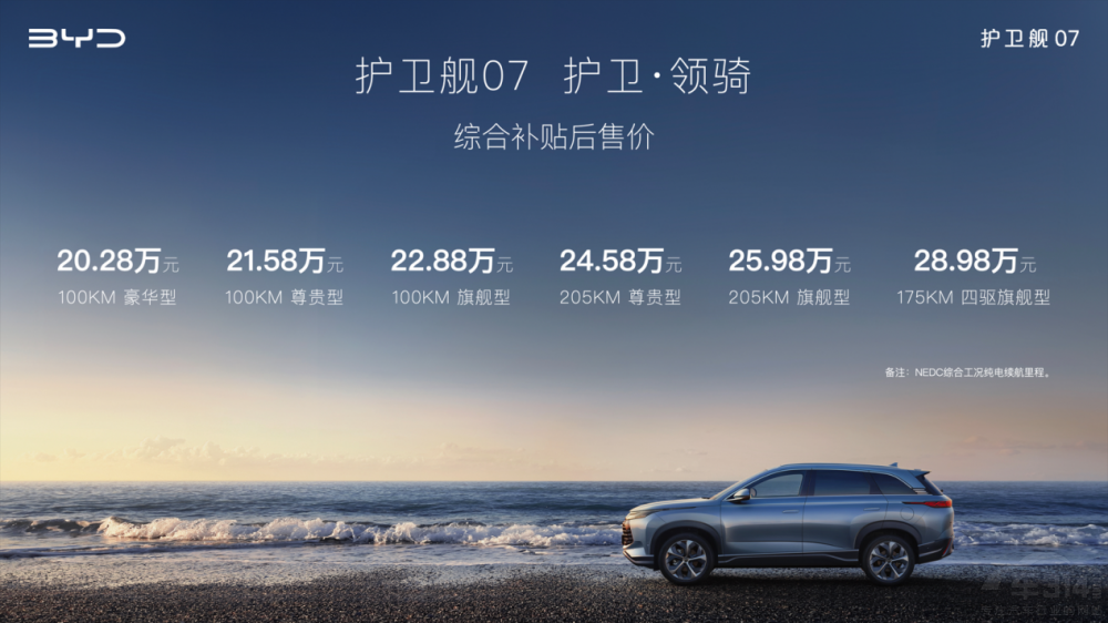 ȫ´SUVo(h)l(wi)Ş07ذ