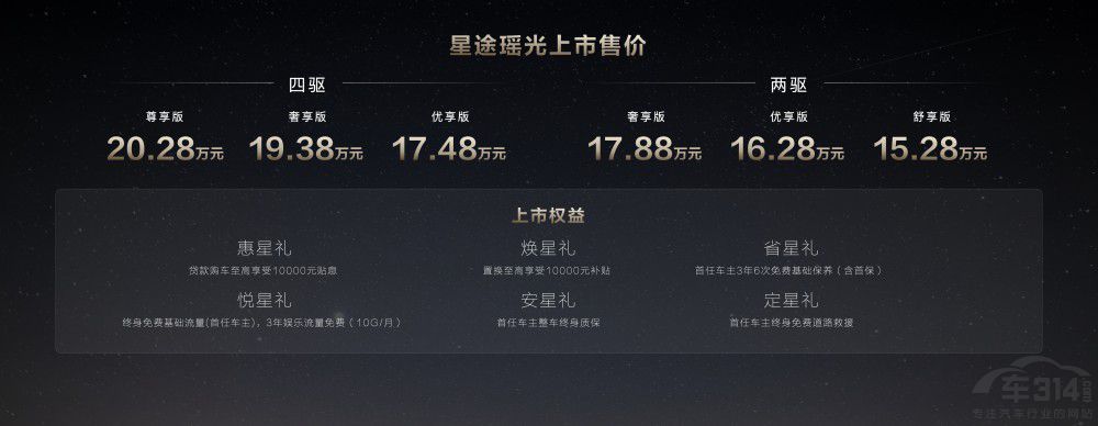 星途瑤光樹(shù)立20萬(wàn)級(jí)自主高端SUV新標(biāo)桿 星途瑤光樹(shù)立20萬(wàn)級(jí)自主高端SUV新標(biāo)桿