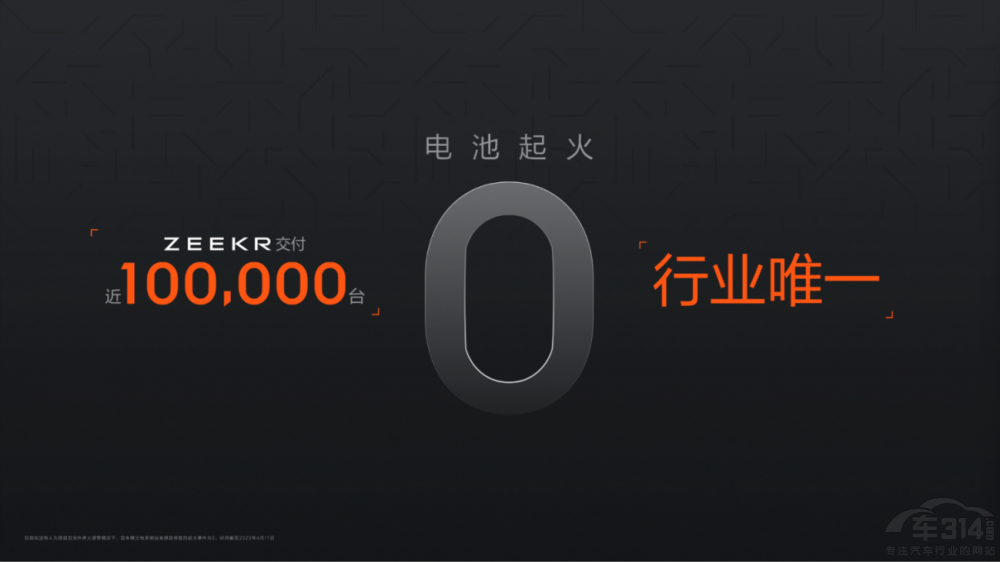 售價(jià)18.98萬(wàn)元起 新奢全能SUV極氪X上市 售價(jià)18.98萬(wàn)元起 新奢全能SUV極氪X上市