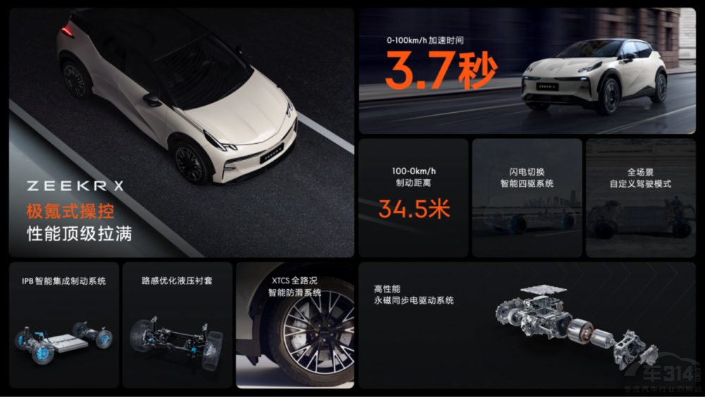 售價(jià)18.98萬(wàn)元起 新奢全能SUV極氪X上市 售價(jià)18.98萬(wàn)元起 新奢全能SUV極氪X上市