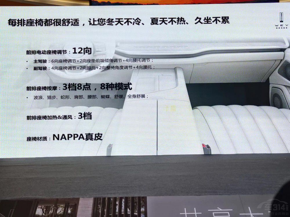 늄SUVκ{(ln)ɽ27.38fԪۣ