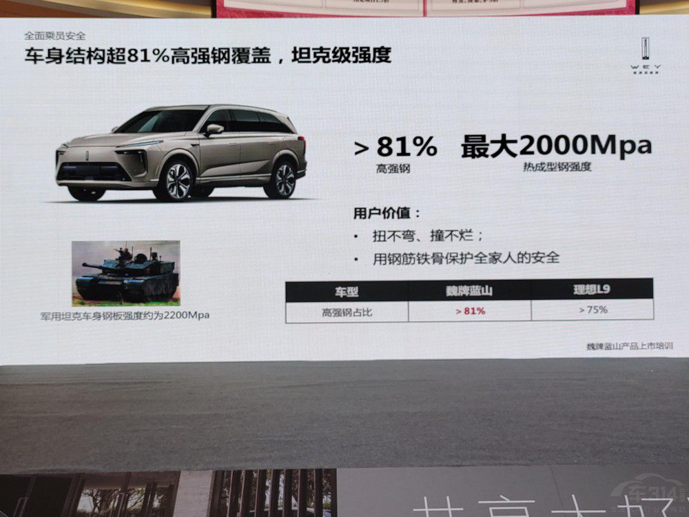 늄SUVκ{(ln)ɽ27.38fԪ