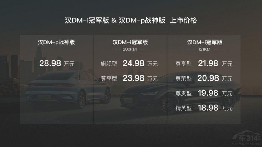 顛覆主流B轎市場 全新漢DM系列正式上市 顛覆主流B轎市場 全新漢DM系列正式上市