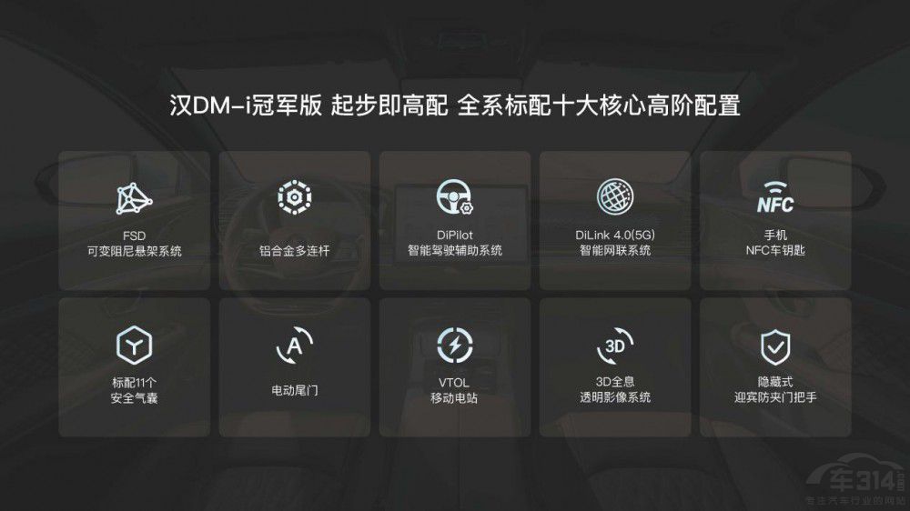 顛覆主流B轎市場 全新漢DM系列正式上市 顛覆主流B轎市場 全新漢DM系列正式上市