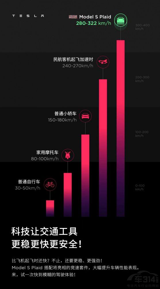 特斯拉石家莊門(mén)店上新 全新Model S/X亮相 特斯拉石家莊門(mén)店上新 全新Model S/X亮相