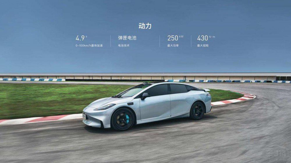 7(gu)a(chn)܇v(sh)N7ӲModel Y