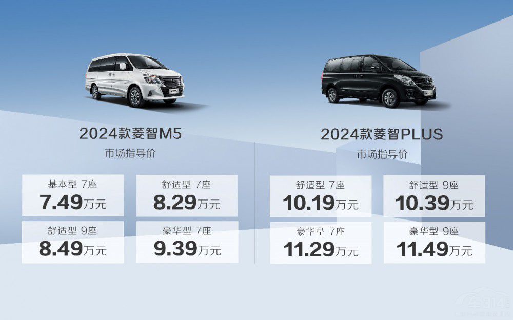 2024M5&PLUS (qing) 7.49fԪ