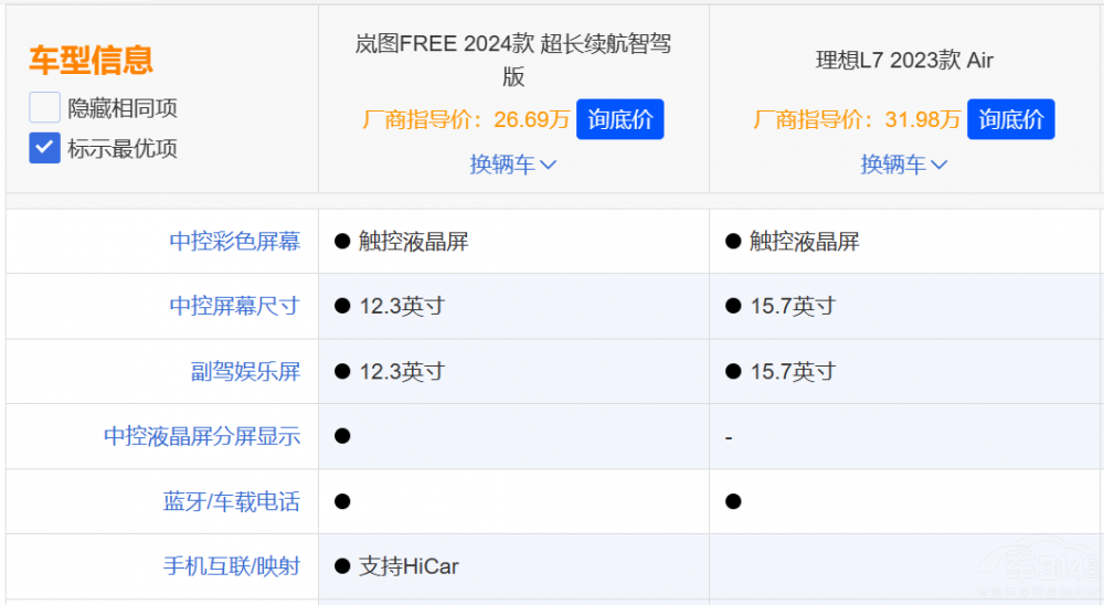 DFREE(du)L7 l(yu)