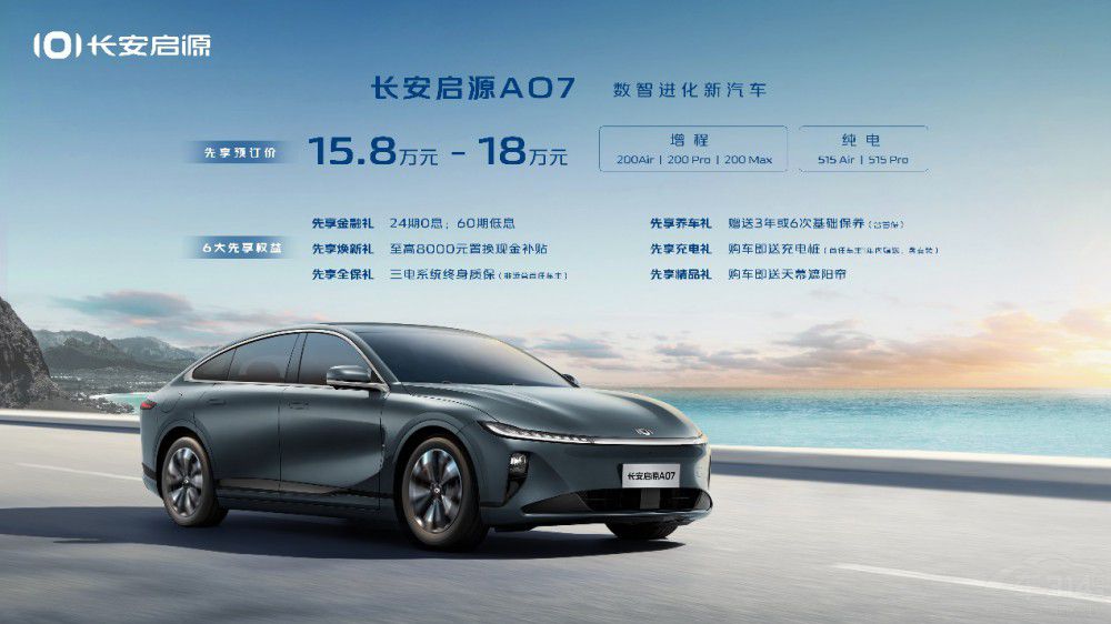 H15.8fԪLԴA07A(y)ӆ_