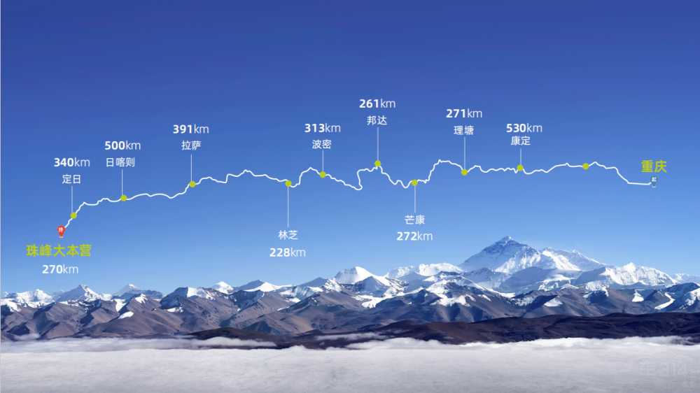 “智無界·行無疆”阿維塔智駕征珠峰挑戰(zhàn)賽 “智無界·行無疆”阿維塔智駕征珠峰挑戰(zhàn)賽