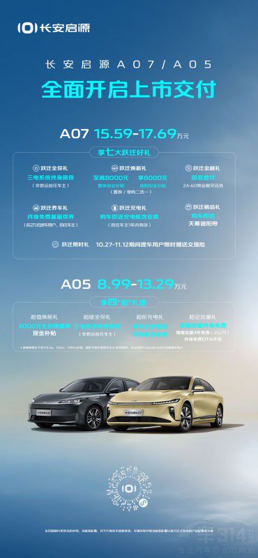 長安啟源A07/A05雙車全面開啟大規(guī)模交付 長安啟源A07/A05雙車全面開啟大規(guī)模交付