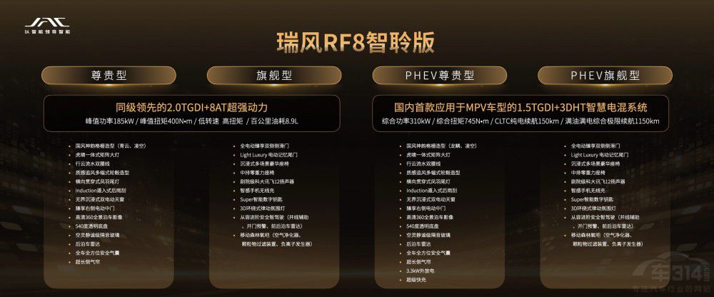 江淮瑞風(fēng)RF8廣州車展開啟預(yù)售 21.99萬起 江淮瑞風(fēng)RF8廣州車展開啟預(yù)售 21.99萬起