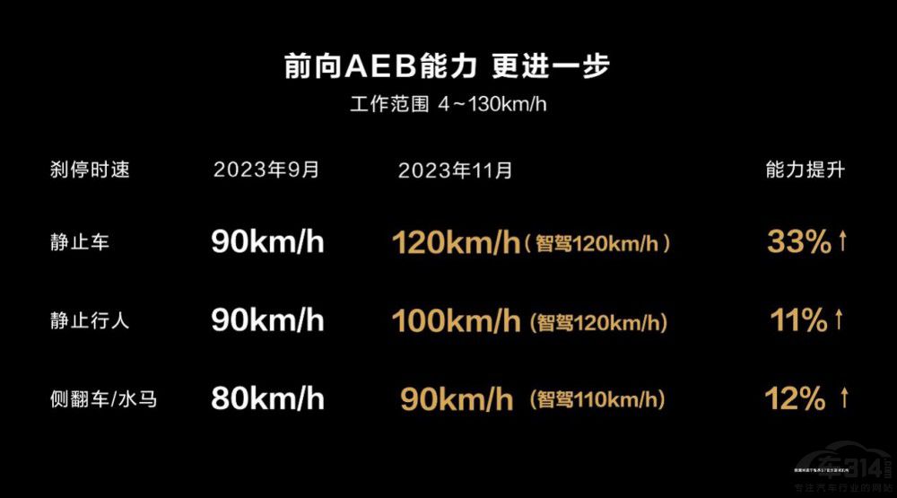 ǽS7ʽl(f) _I܇r