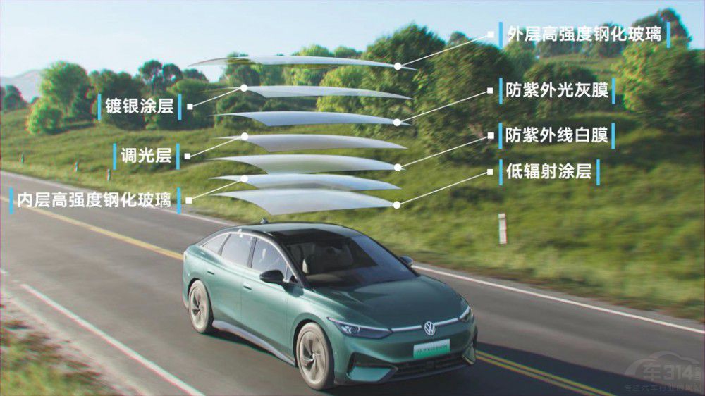 ȫŞ ID.7 VIZZIONʽl(f)