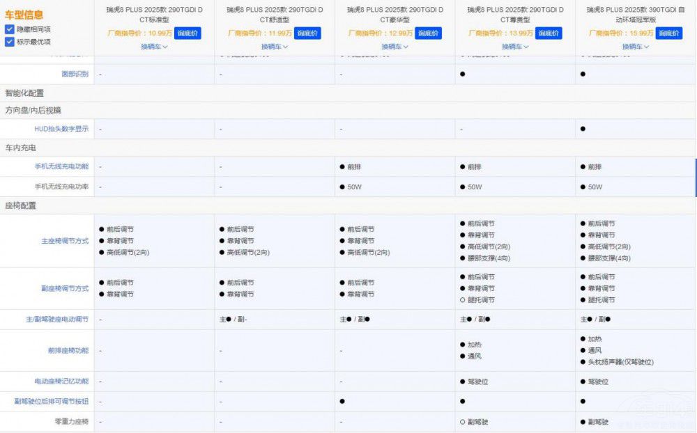 8 PLUSIĿһλ 㶮