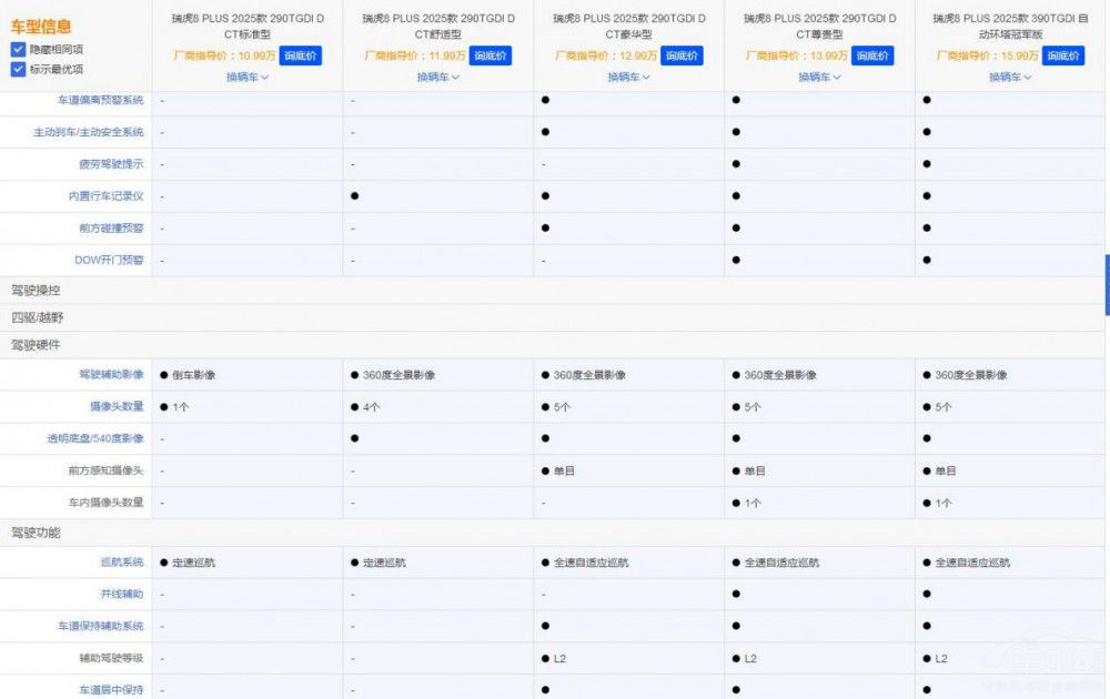 8 PLUSIĿһλ 㶮