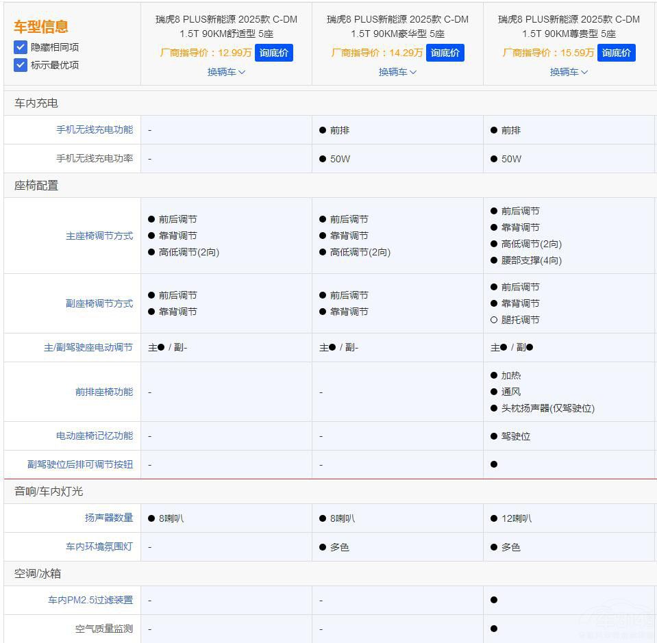 8 PLUSIĿһλ 㶮