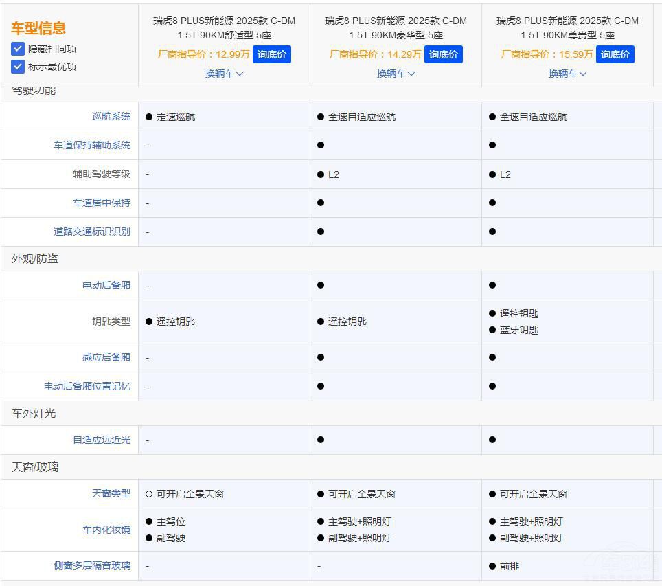 8 PLUSIĿһλ 㶮