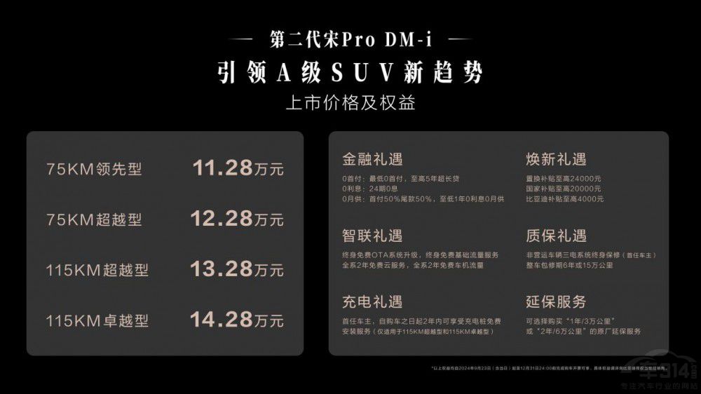 ʡֵڶProDM-i11.28f