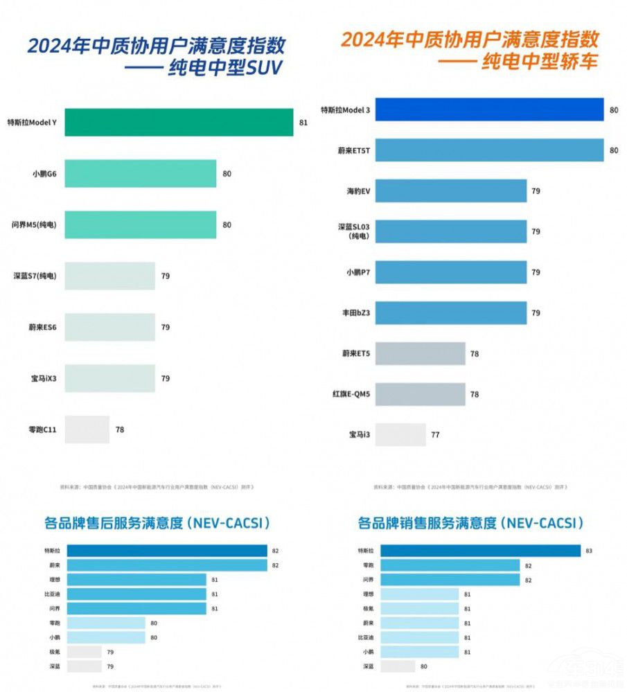 ˹Model Yӭ(li)һЇ(gu)܇