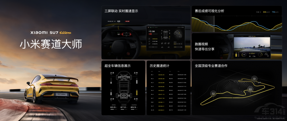 СSU7 Ultral(f)_º܇ܕr