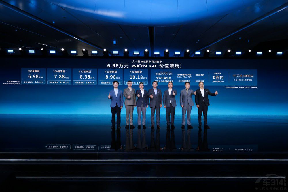 UT 6frֵһȦҪ߼ܶ