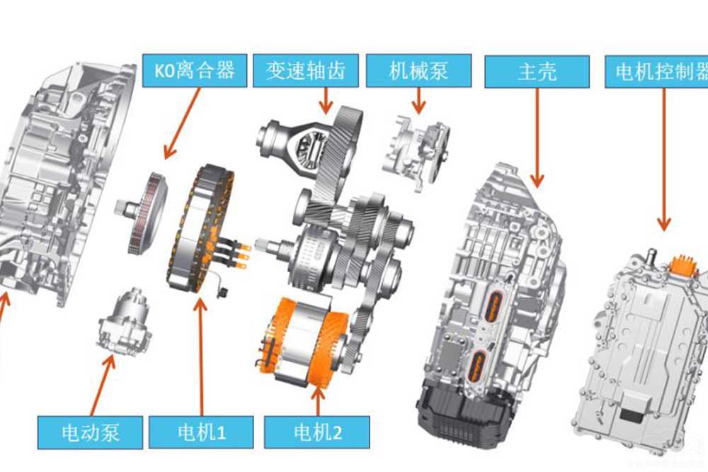 星途星核動力ET-i全擎超混技術1月7日發(fā)布 星途星核動力ET-i全擎超混技術1月7日發(fā)布