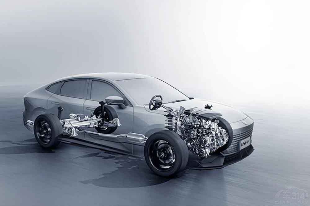 ٶYML(zhng)UNI-Vʽ_A(y)ӆ