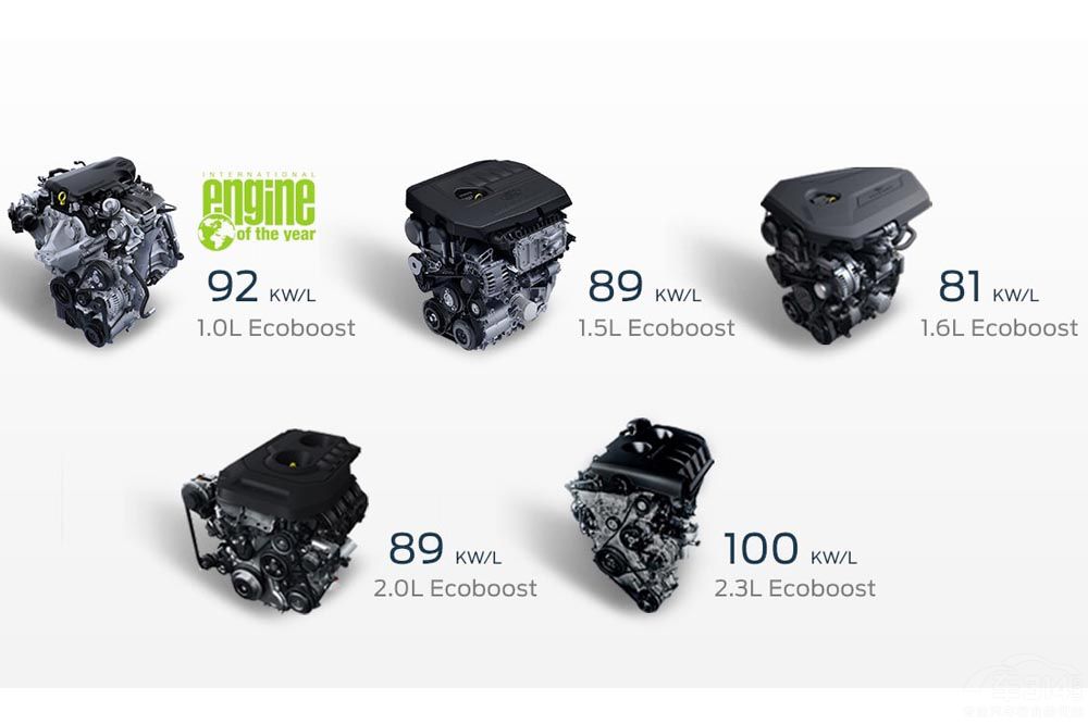福特汽車2021全年在華銷量同比增長3.7% 福特汽車2021全年在華銷量同比增長3.7%