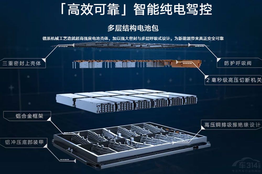 ߀(dng)D(zhun)늄(dng)¡flag