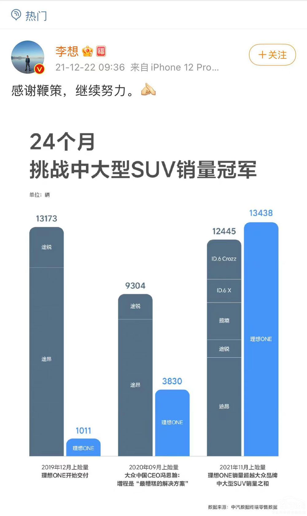 ߀(dng)D(zhun)늄(dng)¡flag