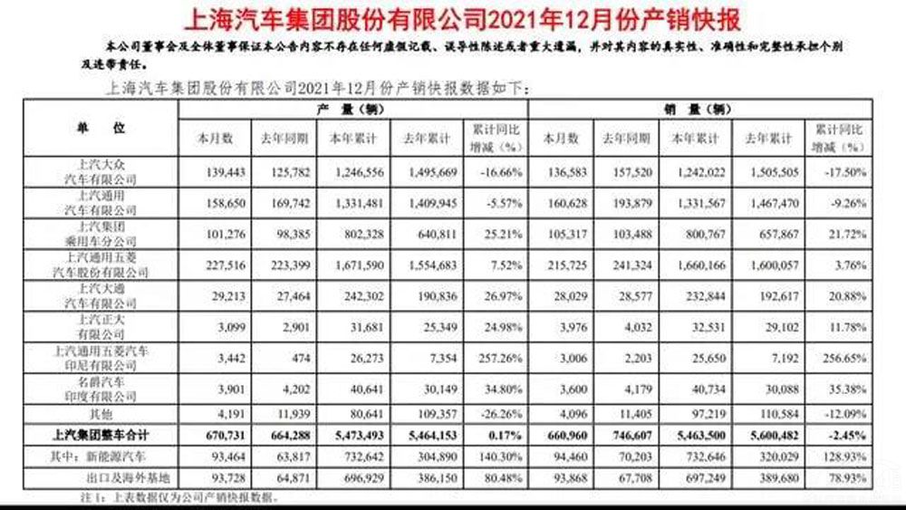 ߀(dng)D(zhun)늄(dng)¡flag
