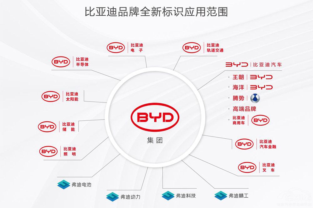 �ȁ���������(j��) ���F(tu��n)����܇(ch��)Ʒ�Ƙ�(bi��o)�R(sh��)������