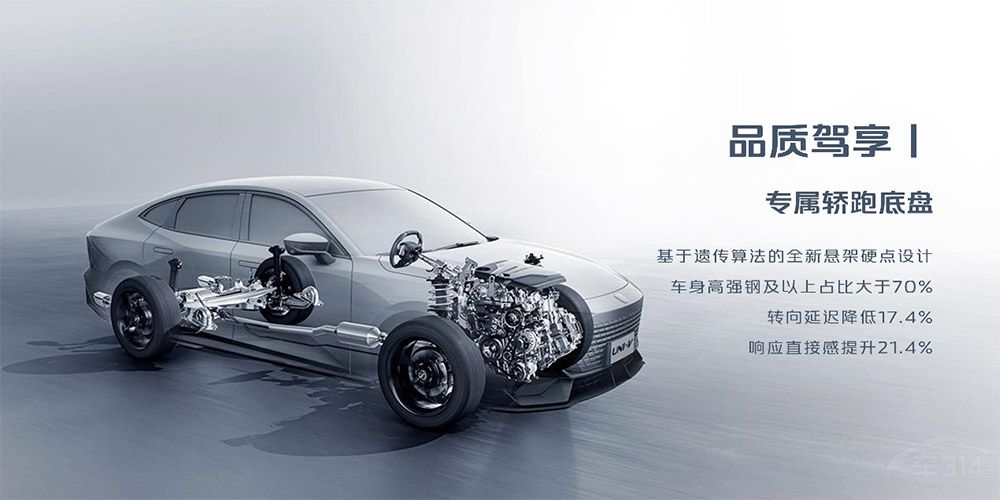 長安UNI-V預售開啟 頂配預售價13.19萬元 長安UNI-V預售開啟 頂配預售價13.19萬元