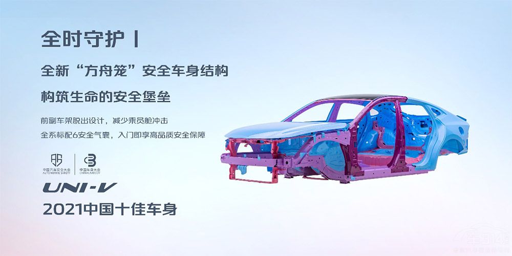 長安UNI-V預售開啟 頂配預售價13.19萬元 長安UNI-V預售開啟 頂配預售價13.19萬元