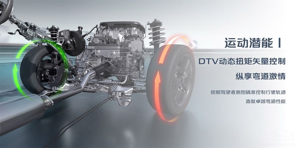 長安UNI-V預售開啟 頂配預售價13.19萬元 長安UNI-V預售開啟 頂配預售價13.19萬元